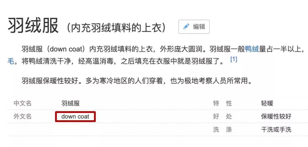 没想到“羽绒服”竟叫down coat！为啥有个down？