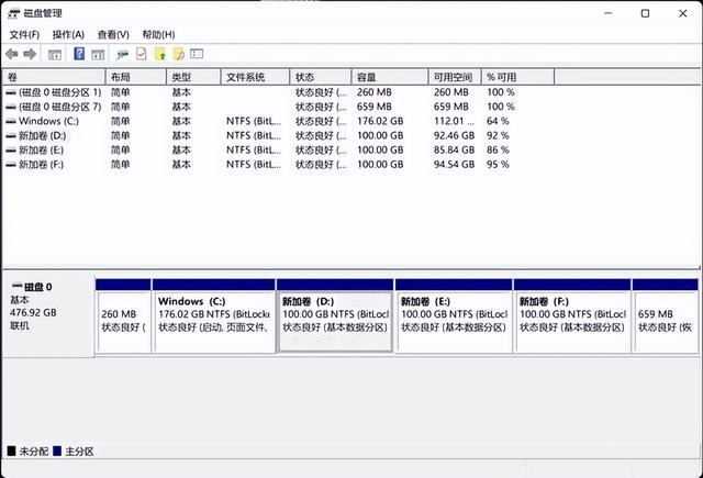 win11硬盘空间怎么分区（win10如何给磁盘分区）
