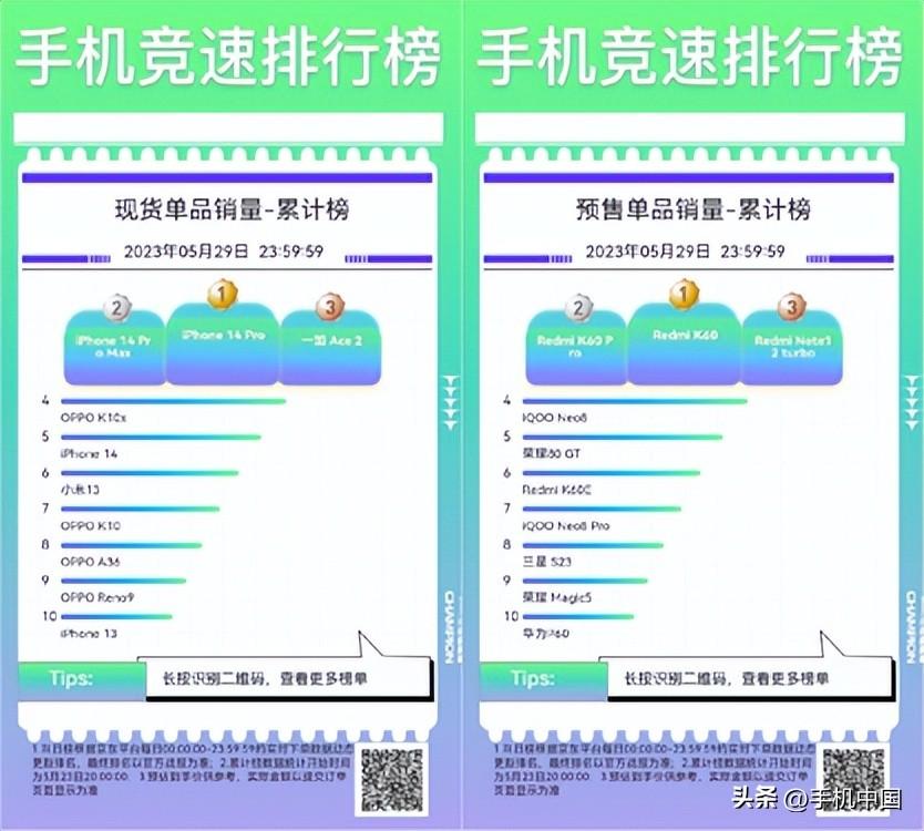 跟着京东618手机预售竞速榜购新机 享30天价保服务 省钱又省心
