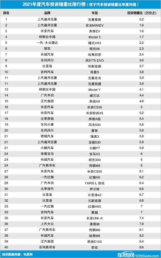 msi微星冲锋坦克GL63 8SE-057CN怎么样（微星gl63 8re）