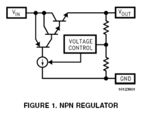 线性稳压器的原理分析