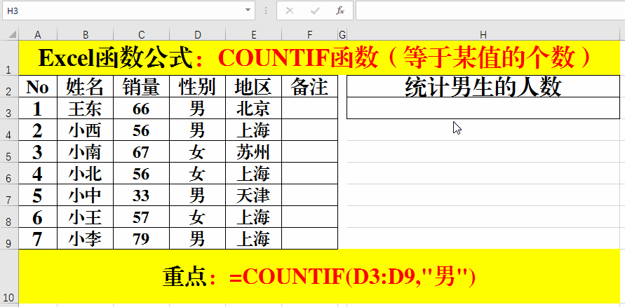 Excel 函数公式：COUNTIF函数的经典用法，技巧全集