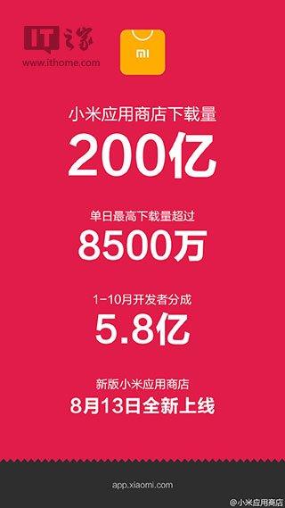 小米应用商店宣布下载量突破200亿