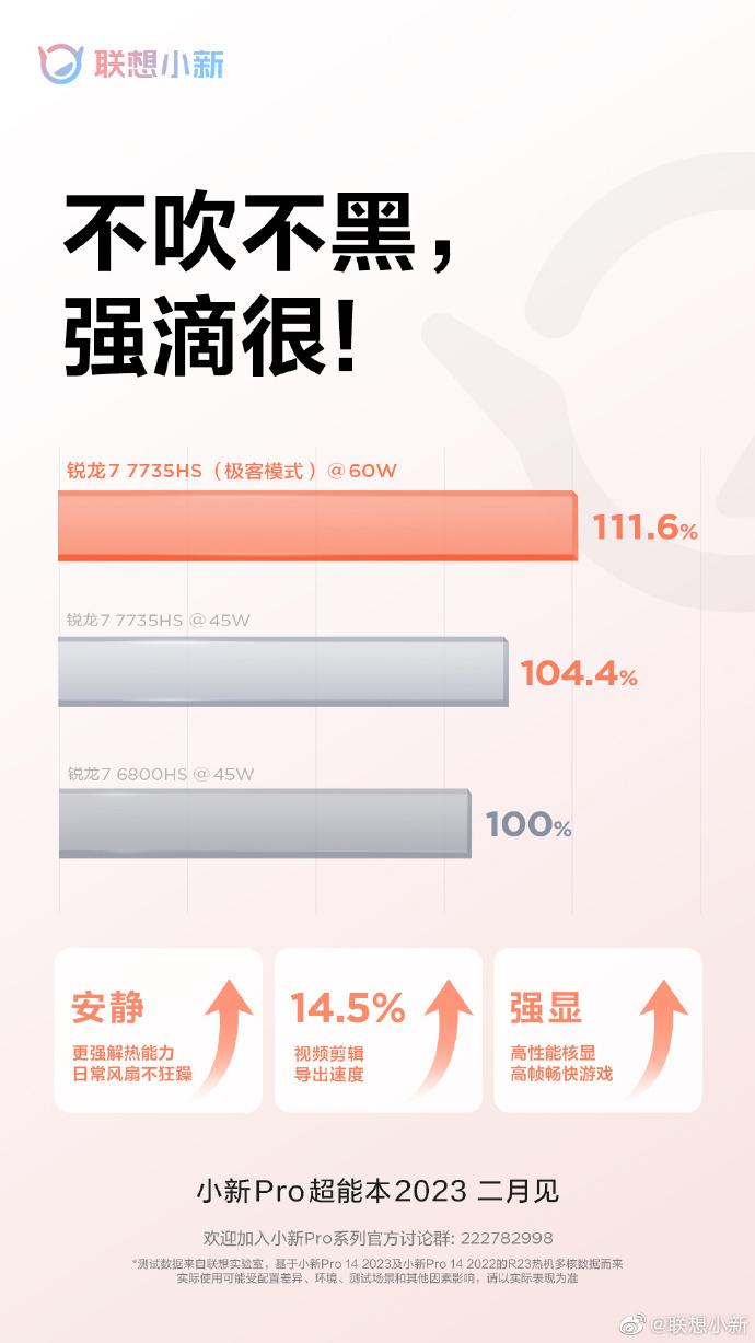 联想小新Pro超能本2023预热：R7 7735HS达60W性能释放