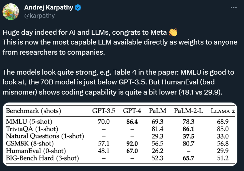 iPhone、Mac上都能跑,刷屏的Llama 2究竟性能如何?