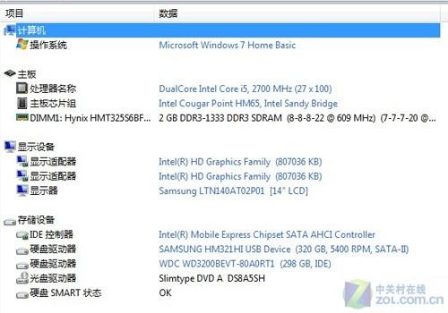 i5核显主打性价比 华硕A43E多彩本评测