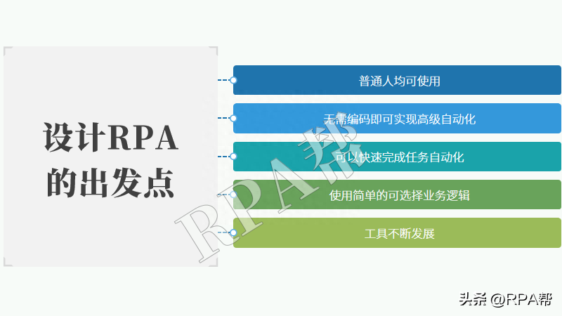 RPA帮笔记丨RPA与按键精灵的区别是什么？