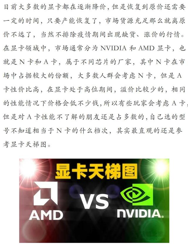 2022显卡性能排行天梯图（性价比最高的平民显卡）