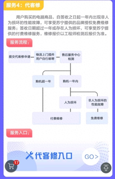苏宁推出电脑原厂代客修服务:免费上门取件,配件价格公示