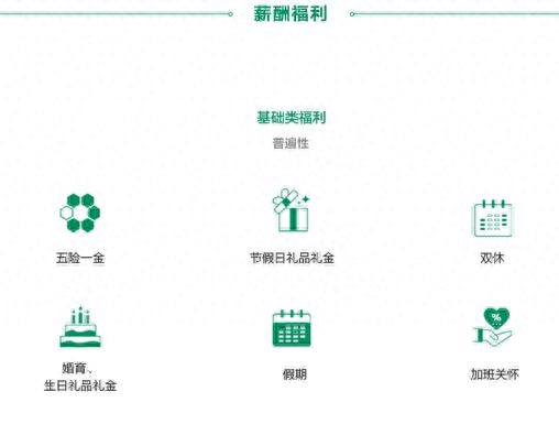 OPPO员工吐槽公司福利“都没了”官网显示有6+12类福利