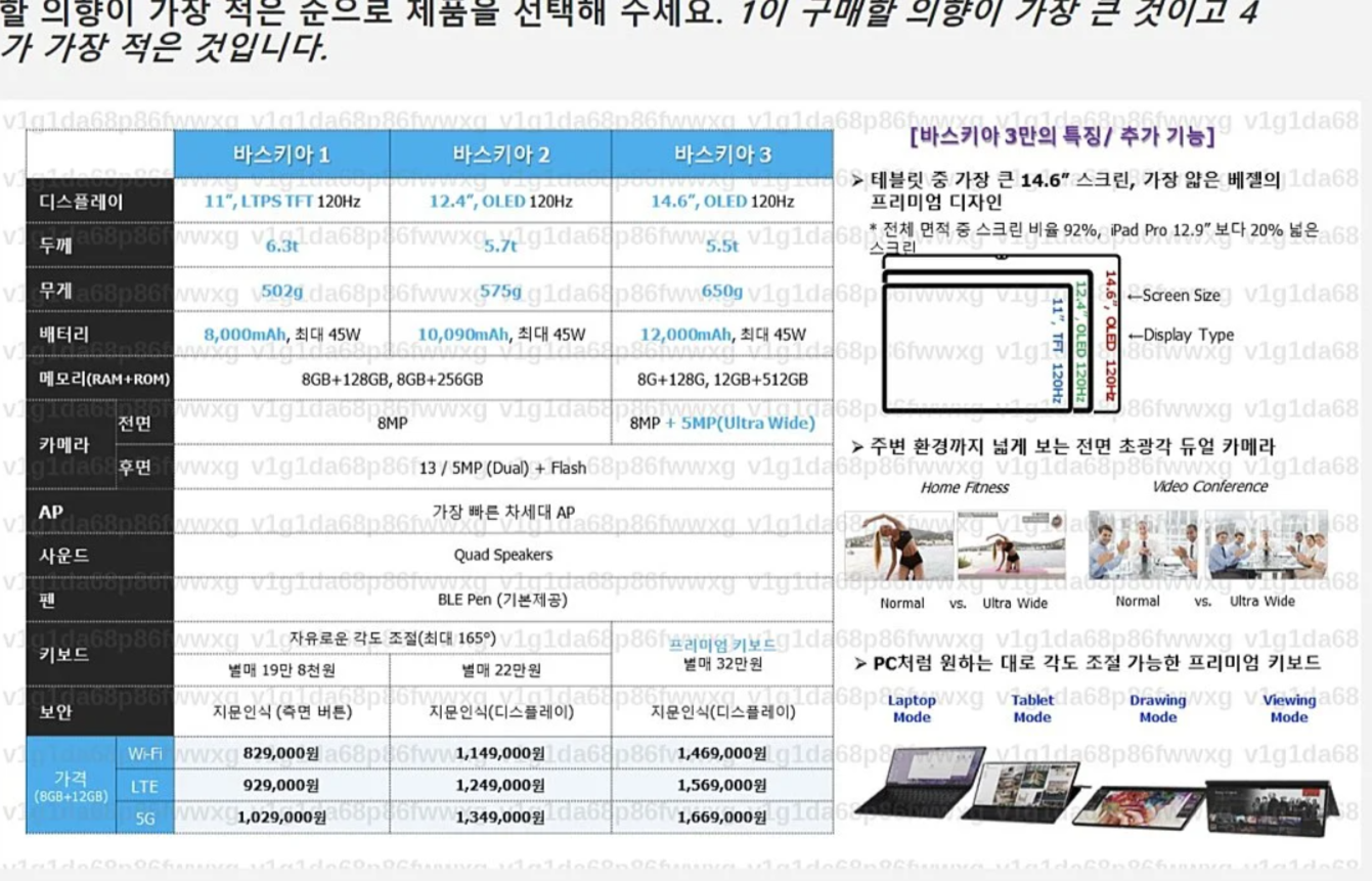 三星 Galaxy Tab S8 参数曝光：三种尺寸配 S-Pen，4733 元起