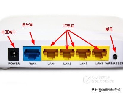 一学就会的最详细的家用路由器设置教程