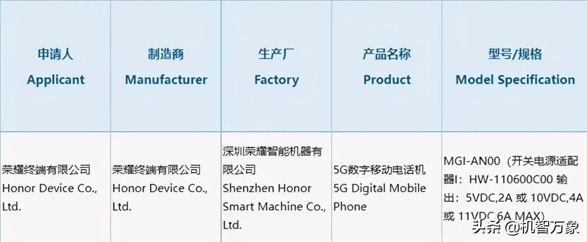 荣耀MagicV获3C认证 配置再曝光Magic UI6.0+骁龙8+50mp主摄+66W