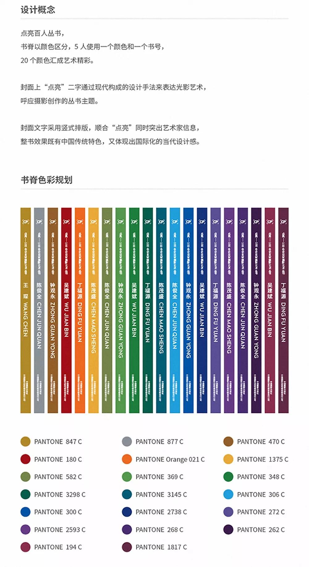 「点亮-100名企业家摄影艺术丛书」全国征集启事
