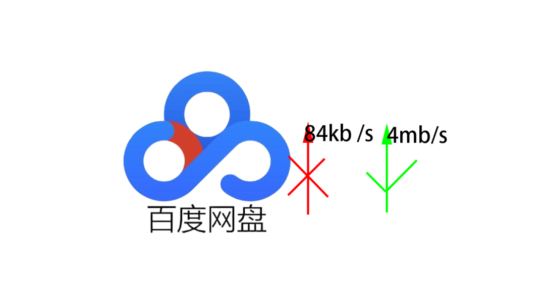 百度网盘提速方法，超级简单，赶紧设置起来吧！