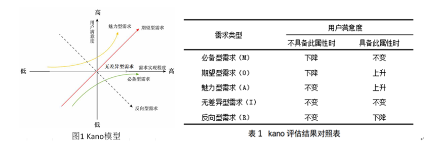 电压力锅，你怎么看？（1-排气阀篇）