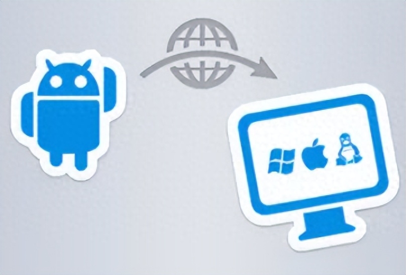 免费远程控制软件的天花板-同时远程控制电脑和手机