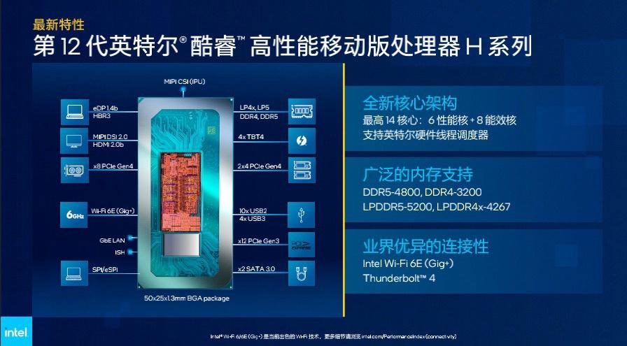 超高性价比！这几款 12 代酷睿游戏本，你值得拥有