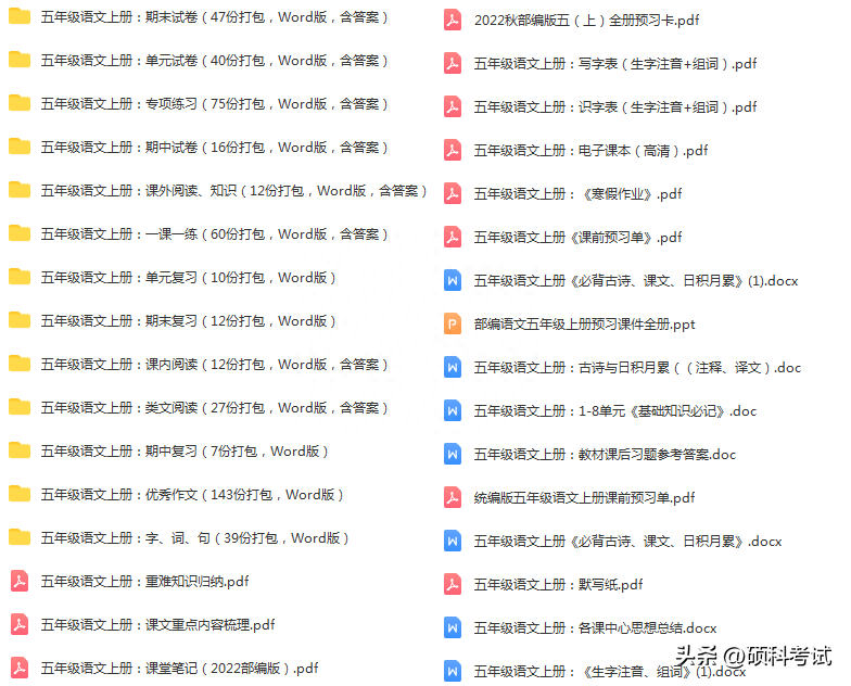 五年级语文期末试卷(上册)多套,期末复习必备,替孩子收藏