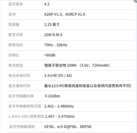 便携音箱推荐，便携音响哪个品牌好？
