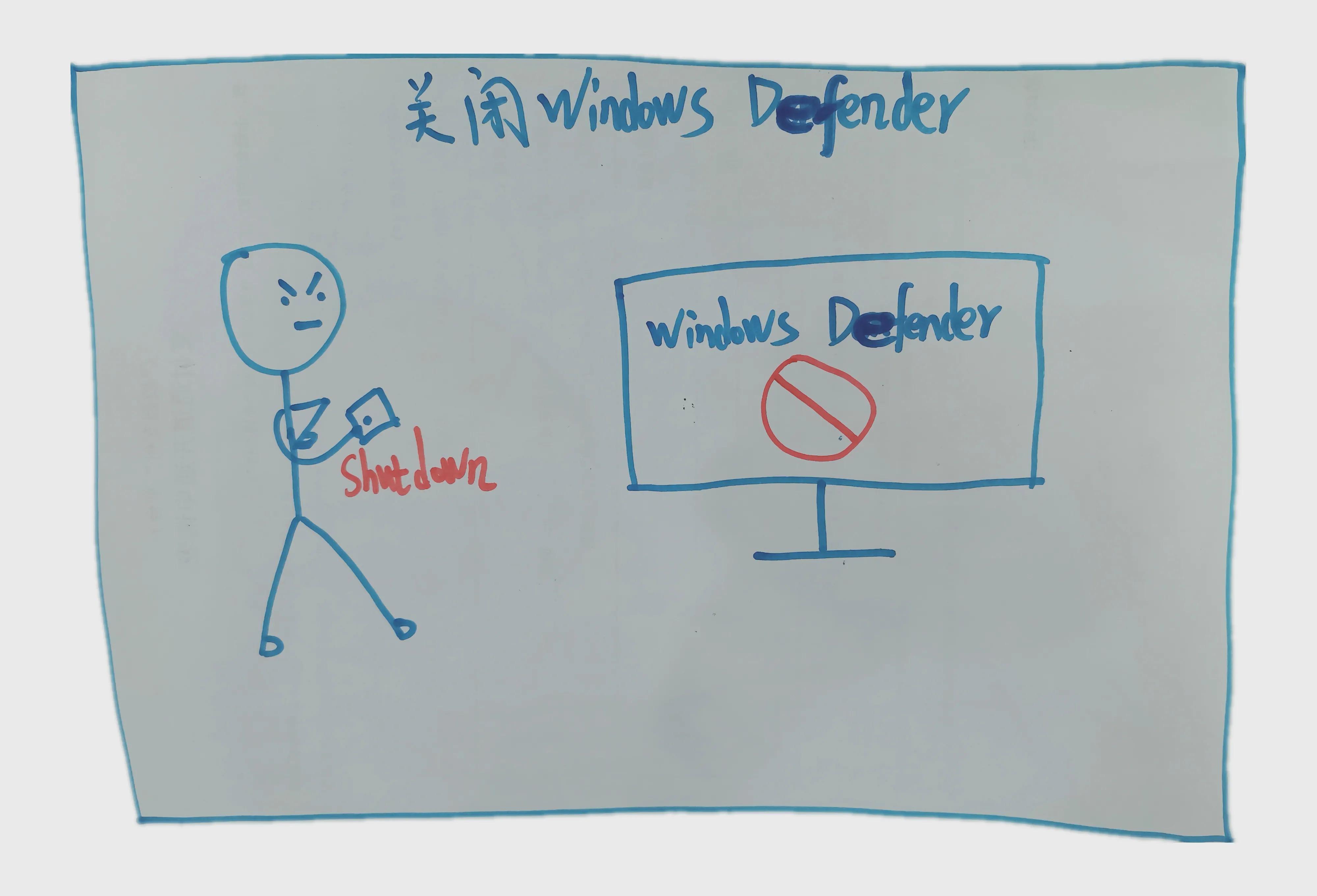 win7安装软件安全提示怎么关（win7ie增强安全配置关闭）
