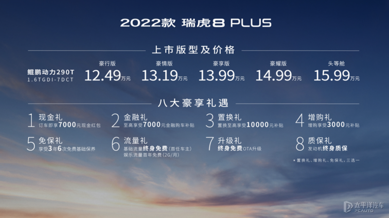 新款瑞虎8 PLUS上市了！配置升级，但仅有1.6T，12.49万起值吗？