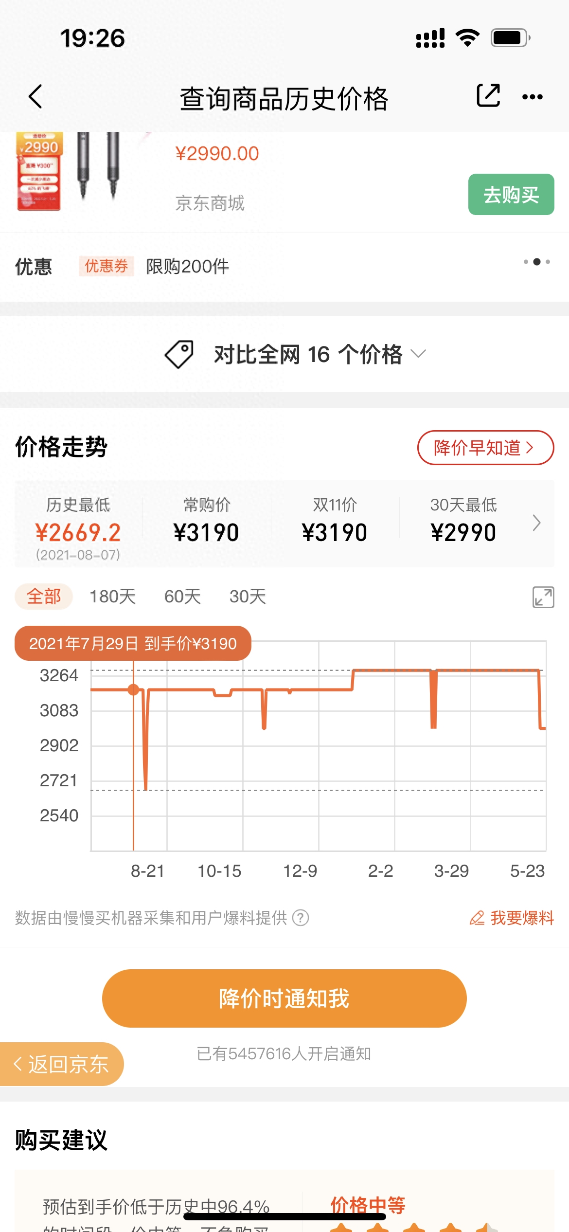 怎么查看历史价格?618 将至,盘点那些比较好用的比价软件