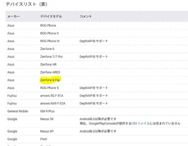 Zenfone 8 Flip意外曝光!华硕也要出折叠屏手机了?