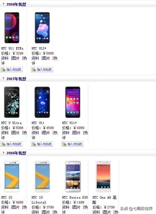 安卓手机最早的鼻祖,HTC全部机型。打出来看看你用过哪一款