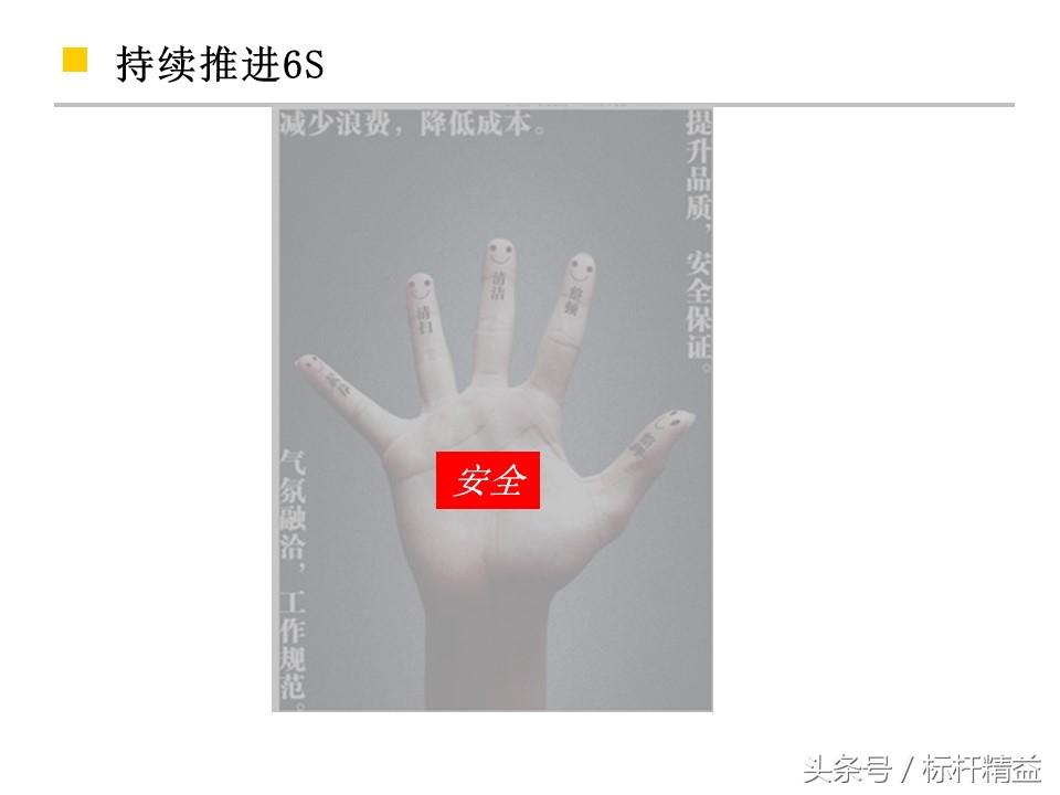 6S管理基础知识培训手册