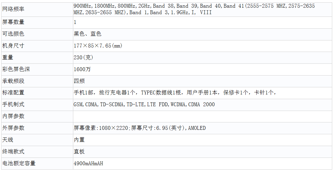 荣耀Note 10现身工信部，采用7英寸1080P级别AMOLED屏幕
