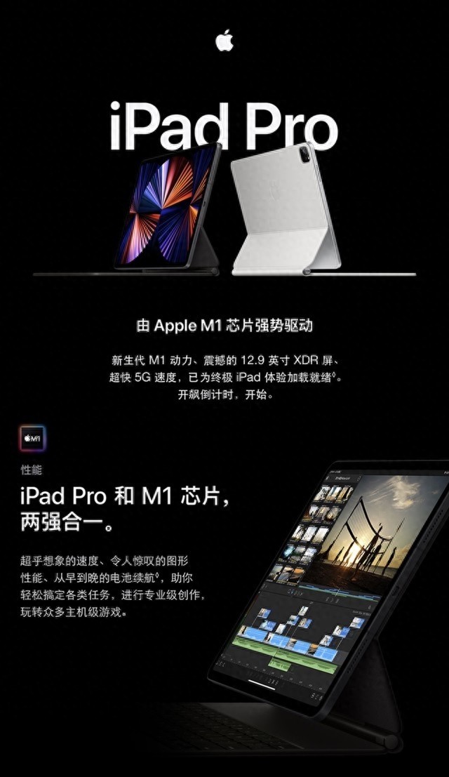 直降1900元 iPad Pro 12.9英寸到手价7438元