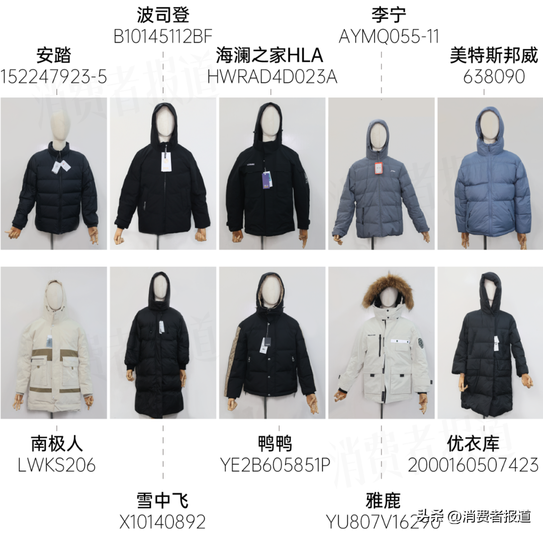 10款羽绒服测评报告:2款不达标,消费者认准新国标及“绒子含量”