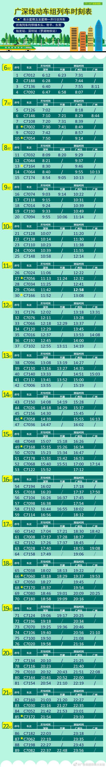 明日起，请看最新广深线动车组列车时刻表