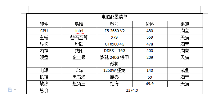 新电脑太贵，用这套配置性能完爆同价位的电脑