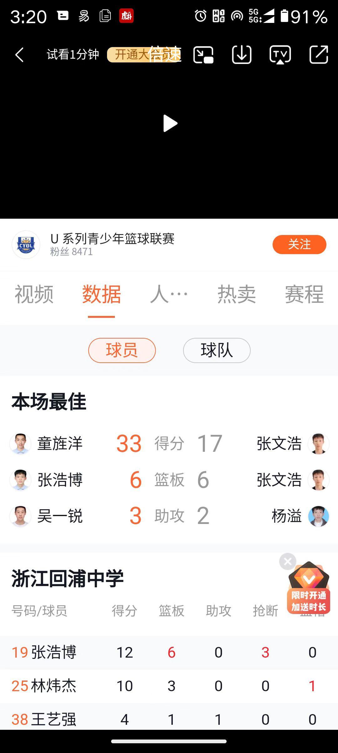 杨溢与彰华非末节发威，传统篮校杯宏远险胜回浦扳回一城