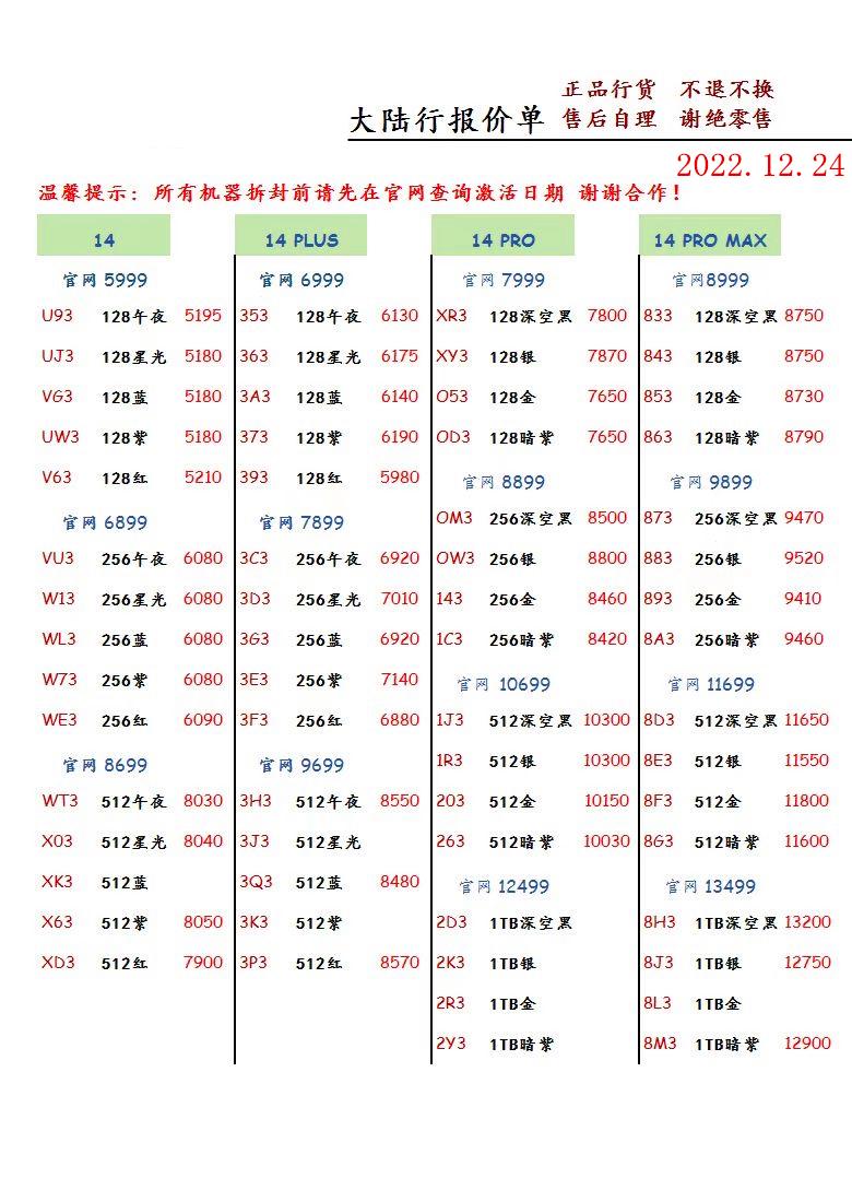 2022年12月24日华强北手机批发报价单