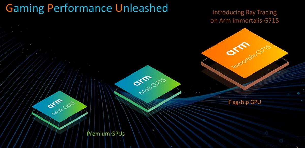 手机上也曾有过"真·独立显卡",这些产品你用过吗?