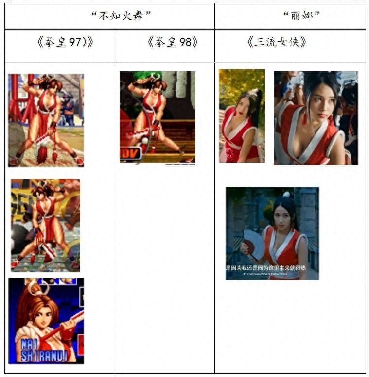 《拳皇》游戏角色被用于拍摄电影,乐玩公司获赔 80 万元