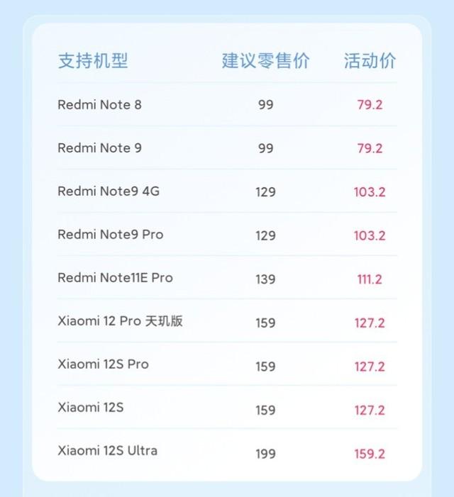 小米手机换屏5折、换电池8折