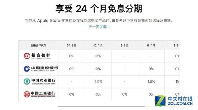 苹果官网24期免息还剩最后一天 抓紧时间