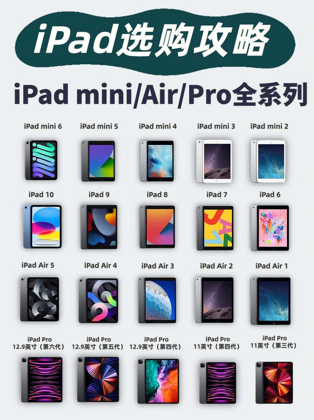 iPad全系列选购攻略，看这一篇就够了！
