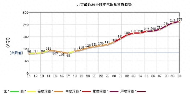 中关村守望者：带你领略这一周的风云变幻