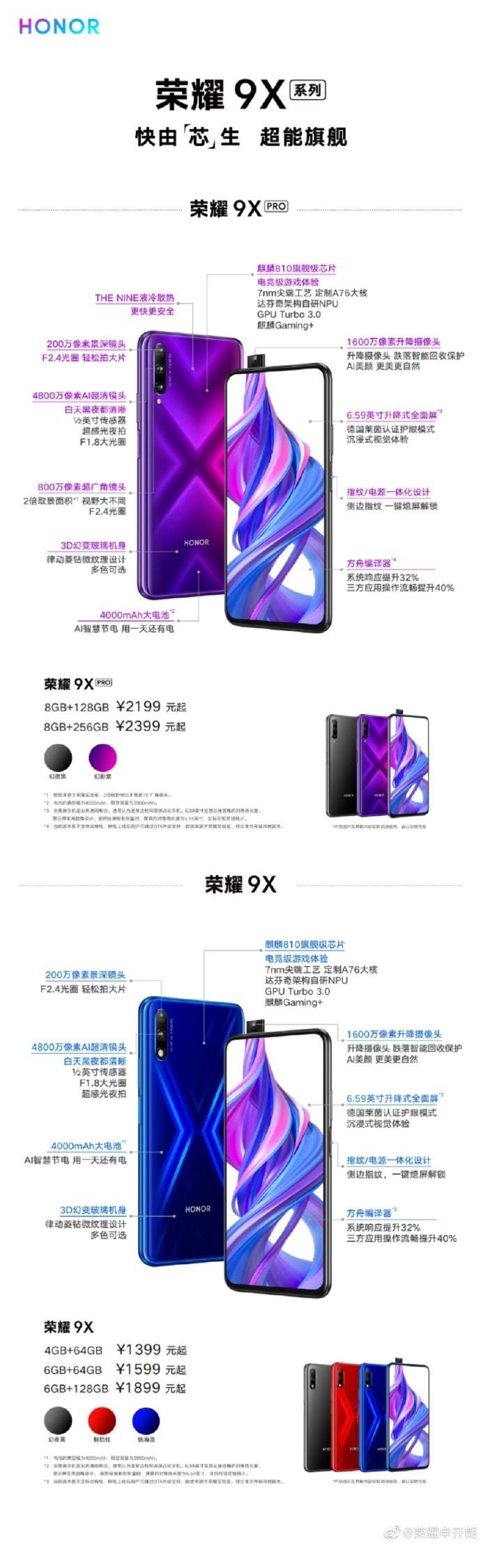 一张图看懂荣耀9X和9X PRO的区别 哪款更适合你呢？