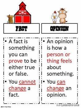 英语阅读理解技巧之：区分Fact 和Opinion