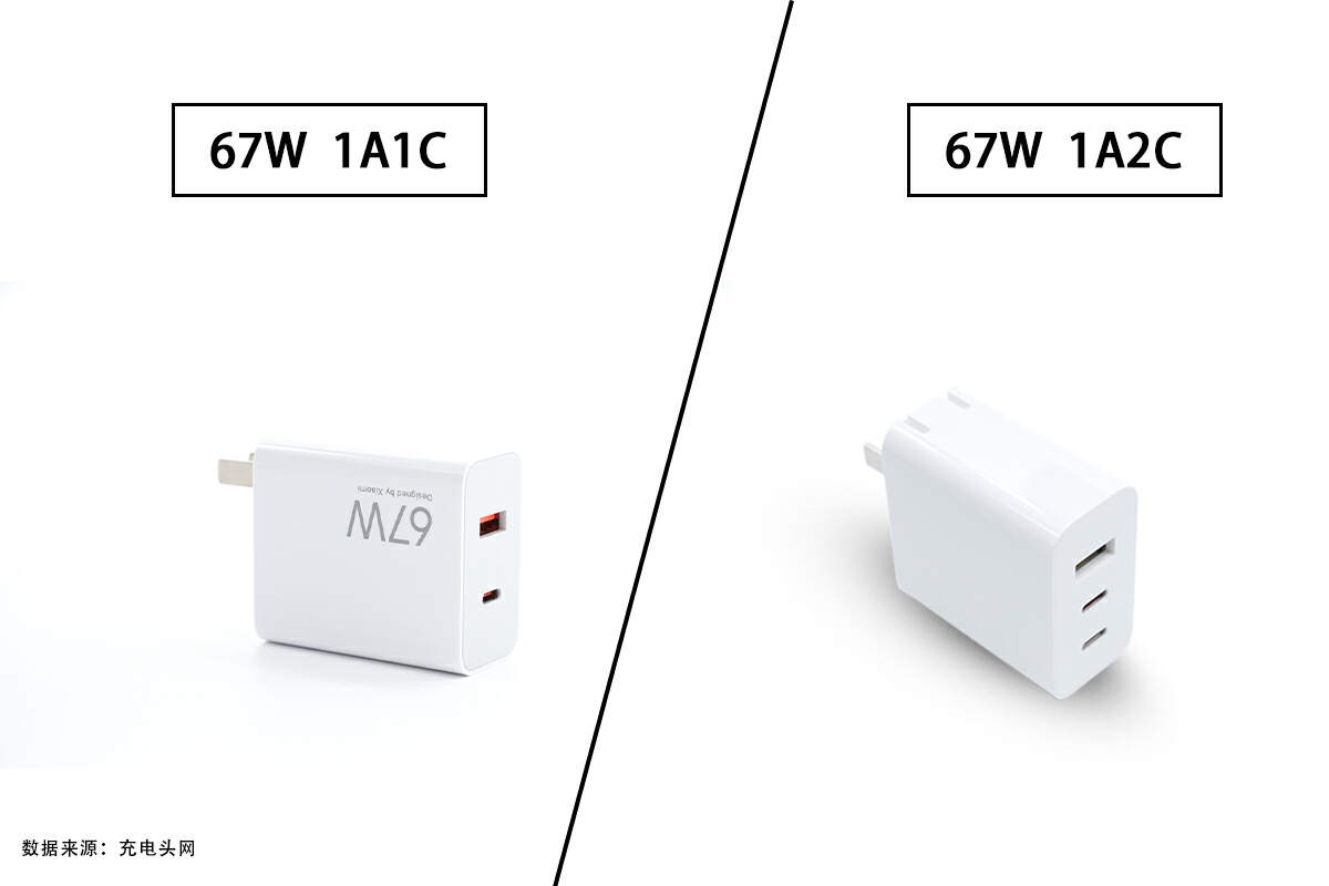 相同67W功率，多拥有一个USB-C端口，小米两款67W充电器对比评测