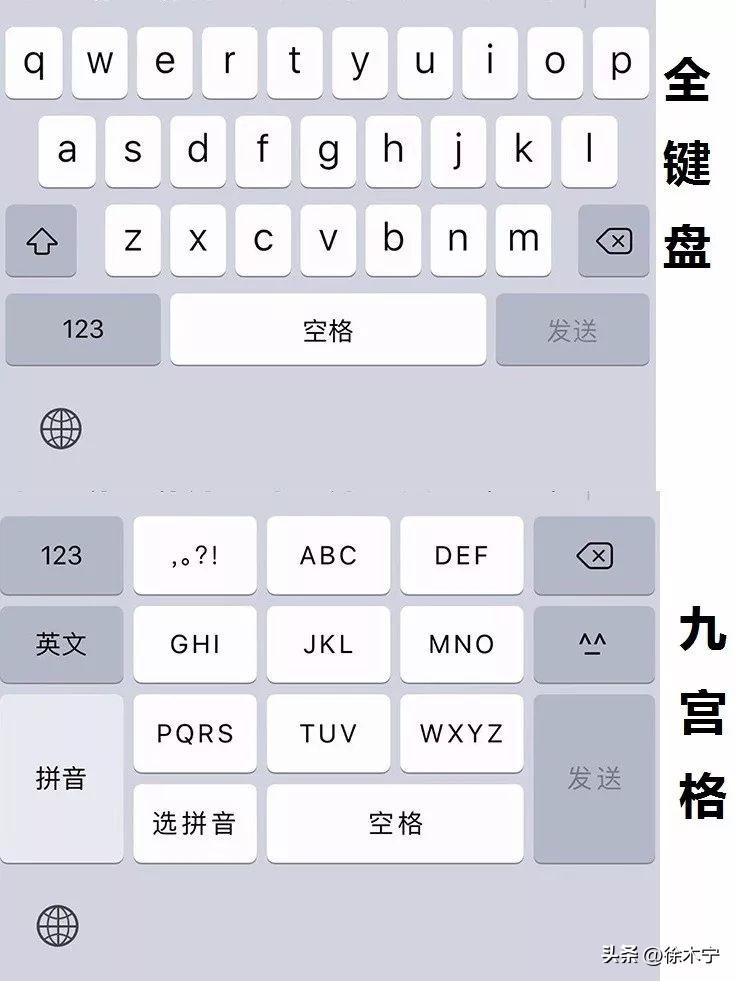 不同年龄段的人都爱用什么输入法?这个现象很有趣