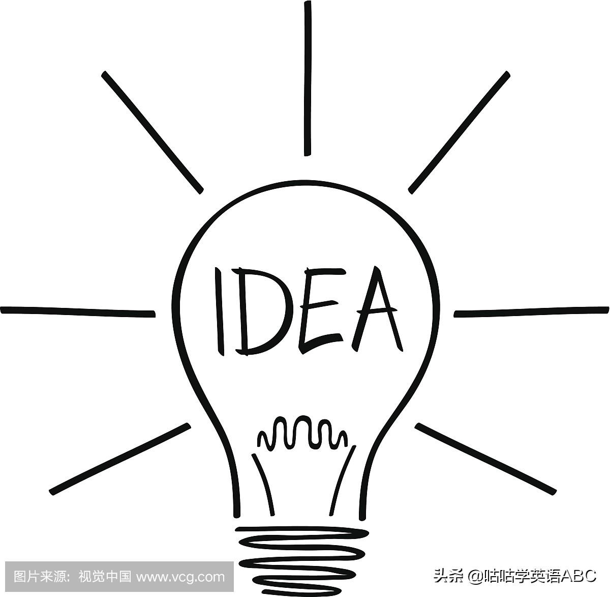 inspiration 和aspiration，仅首字母之差