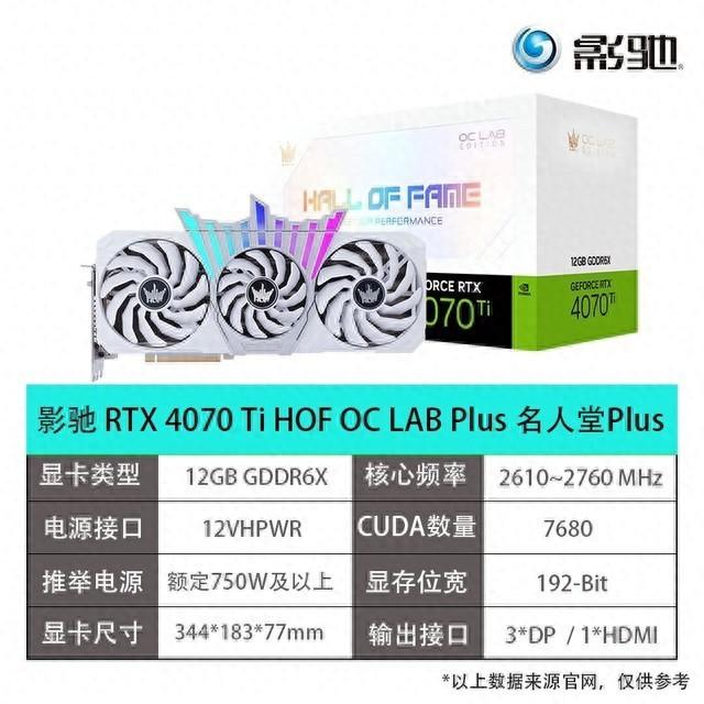 探究新一代游戏体验:深度解析四款顶级RTX 4090 显卡