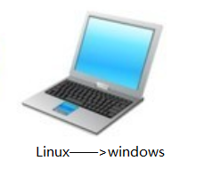 如何将笔记本预装Linux系统改为win7？